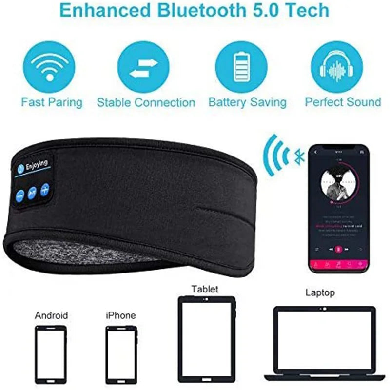 BluetoothV5.0 Eye Mask Headset Sports Sleeping Elastic Wireless Wireless Bluetooth Headset Removable For Running Fitness